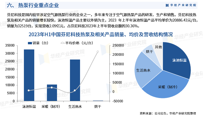 人保有温度,人保护你周全_立体停车场行业市场深度分析及发展规划咨询