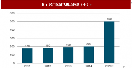 人保有温度,人保护你周全_立体停车场行业市场深度分析及发展规划咨询