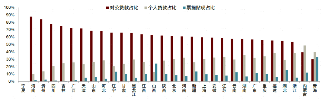 资本管理匹配战略发展 农商行发债“打提前量”