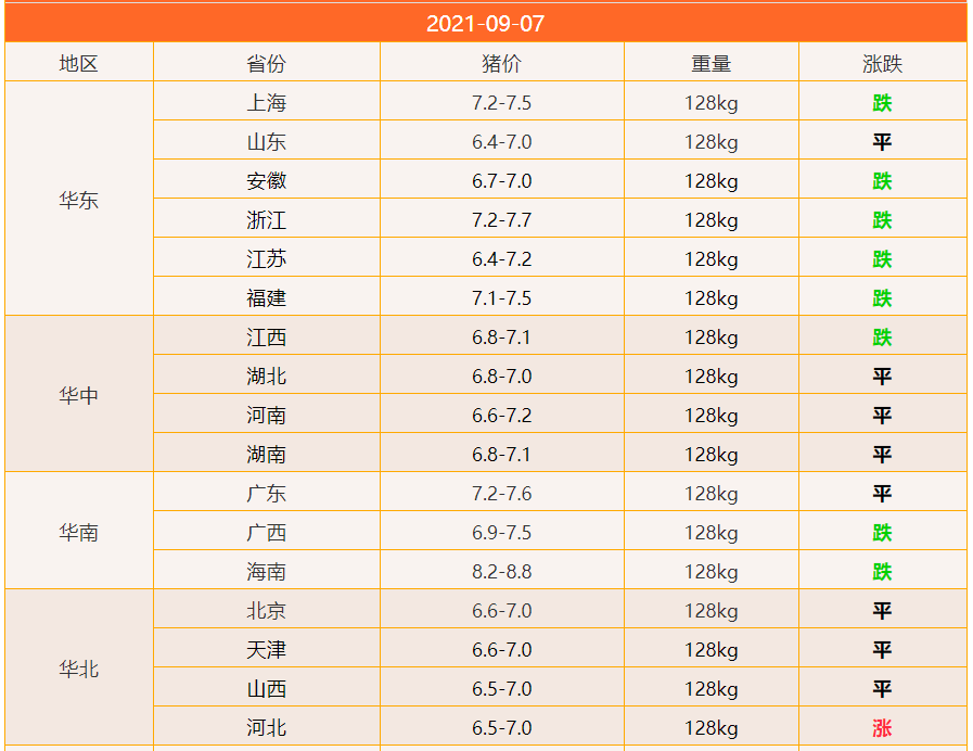 星星科技龙虎榜数据（8月9日）