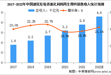 2024废盐资源化行业市场发展现状及处置规模情况分析_人保财险 ,拥有“如意行”驾乘险，出行更顺畅！