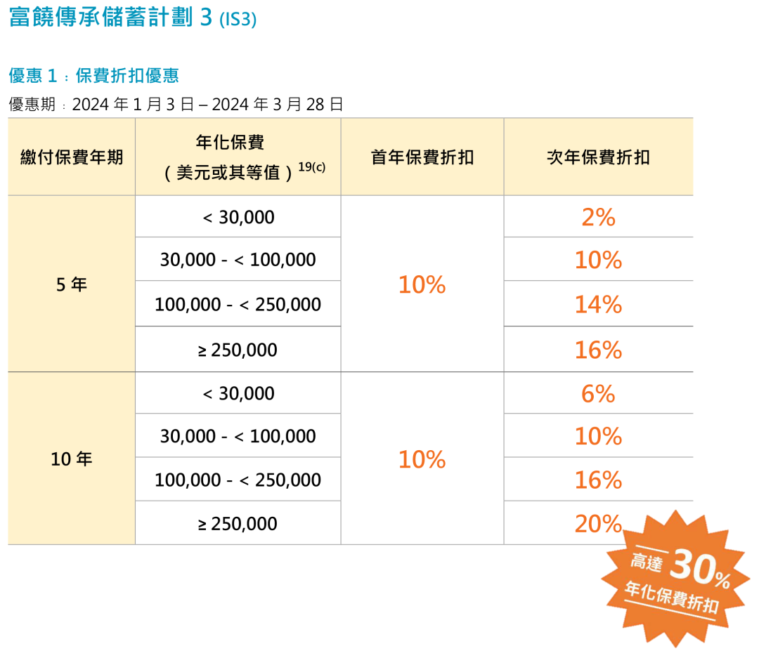 2024年起重机械市场规模分析及发展现状_保险有温度,拥有“如意行”驾乘险，出行更顺畅！