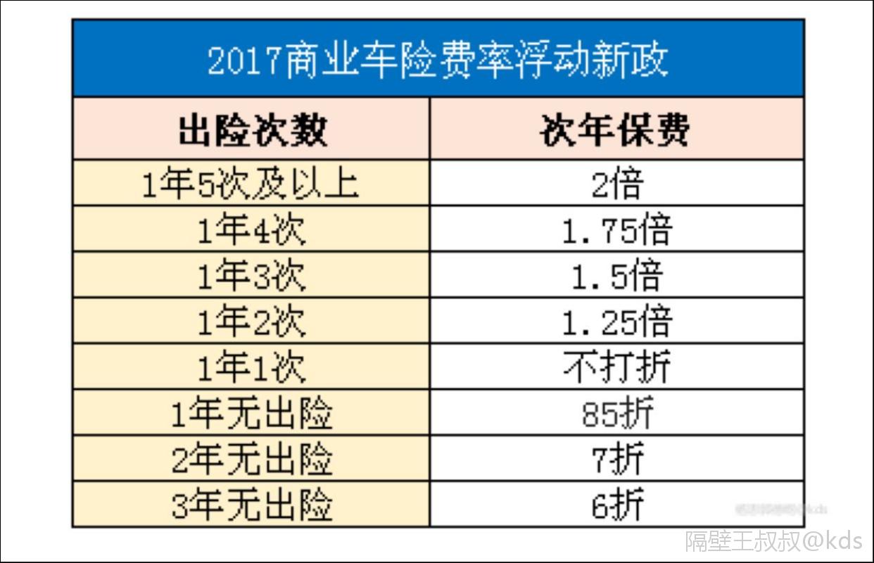 中国起重机行业市场发展趋势_人保车险   品牌优势——快速了解燃油汽车车险,人保有温度