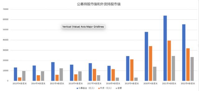 外资公募再现高管变更！此前管理层变动频繁