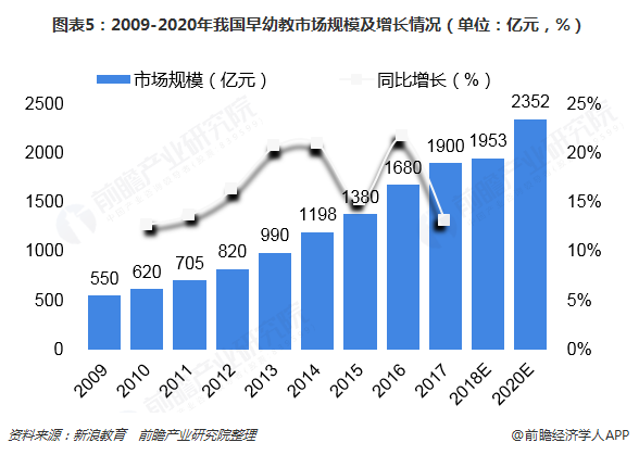 保险有温度,人保财险政银保 _商用厨具行业现状与未来发展趋势分析