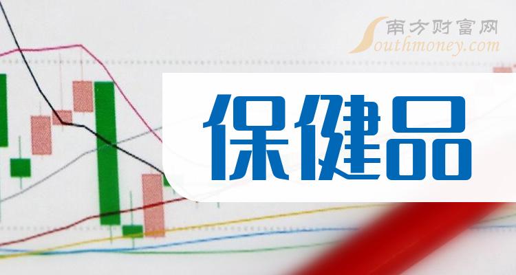 春风动力：2024年半年度净利润约7.09亿元，同比增加28.49%