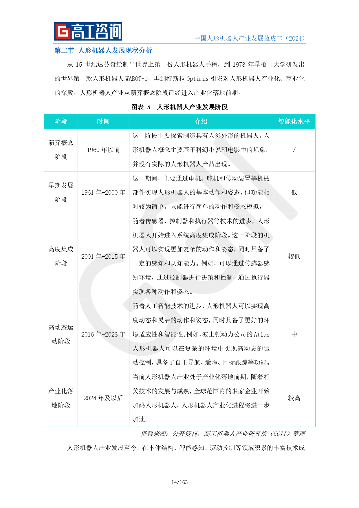 2024年化工新材料行业发展现状、竞争格局及未来发展趋势与前景分析_人保财险政银保 ,拥有“如意行”驾乘险，出行更顺畅！