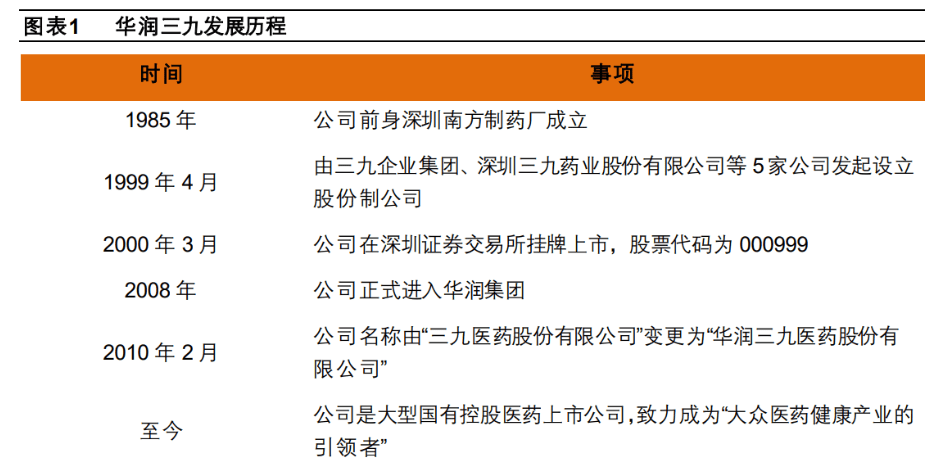 违法广告典型案例：双鼎制药发未审核处方药广告在列