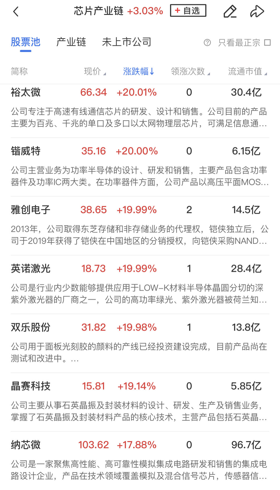 新洁能获得发明专利授权：“一种特殊表面金属化的中大功率半导体器件及制作方法”