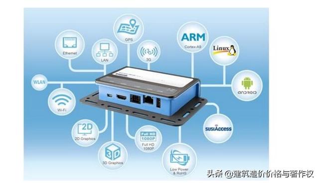 新三板创新层公司圣博润新增软件著作权信息：“圣博润嵌入式主机监控与审计系统”