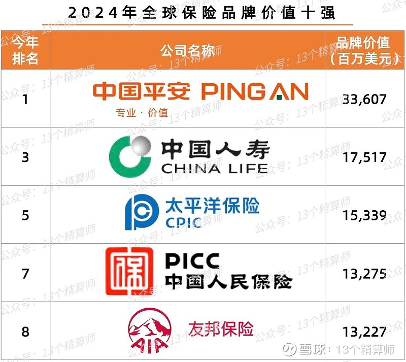 保险有温度,人保财险 _农业机械制造行业现状及市场深度分析2024