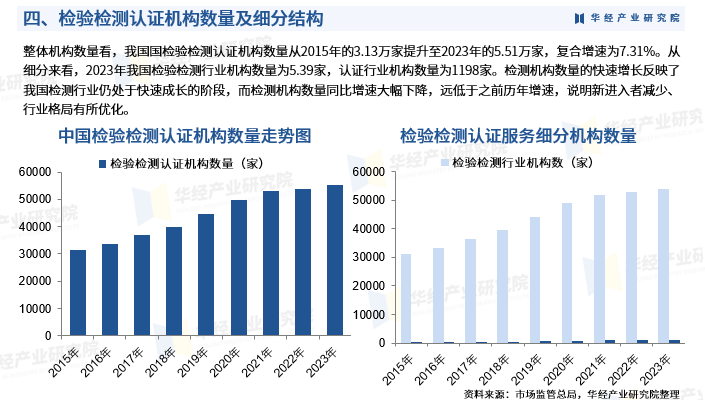 2024一次性橡胶手套行业深度分析及投资价值研究_人保伴您前行,人保有温度