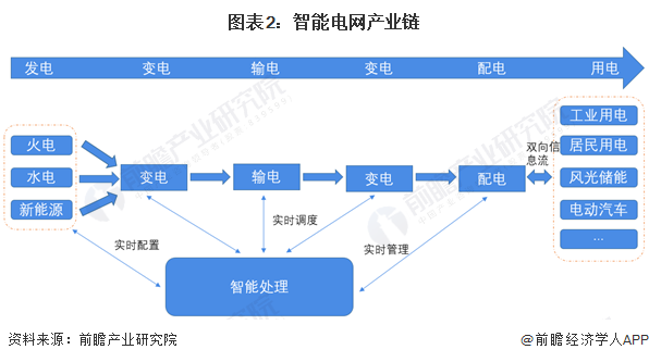保险有温度,人保财险 _农业机械制造行业现状及市场深度分析2024