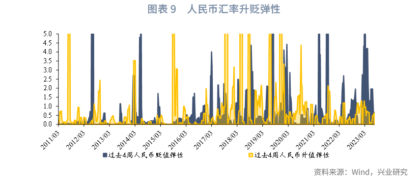 债市期市大消息！一则通知 国债期权重磅来袭？场内利率期权有望破冰