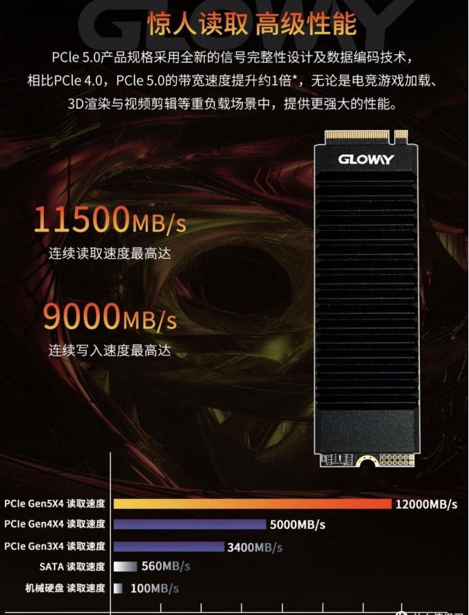 天风证券给予普冉股份买入评级，公司营收净利双增长，“存储+”战略引领新增长