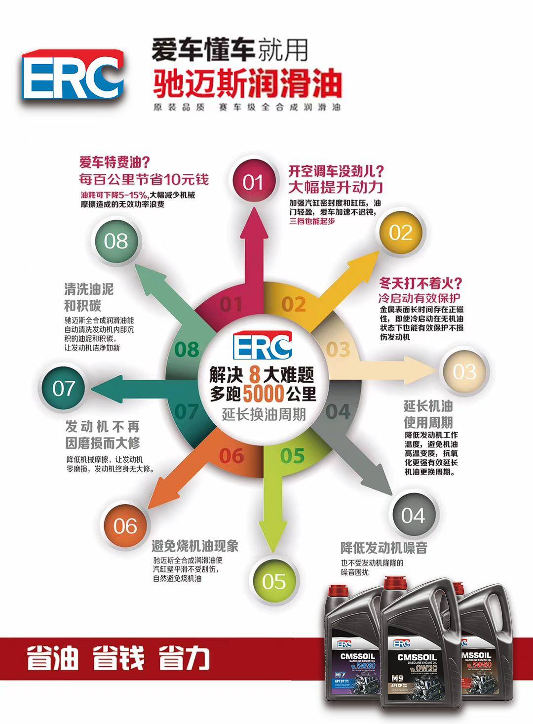 无线通信模组行业产业链、竞争格局及未来发展前景_人保车险 品牌优势——快速了解燃油汽车车险,人保伴您前行