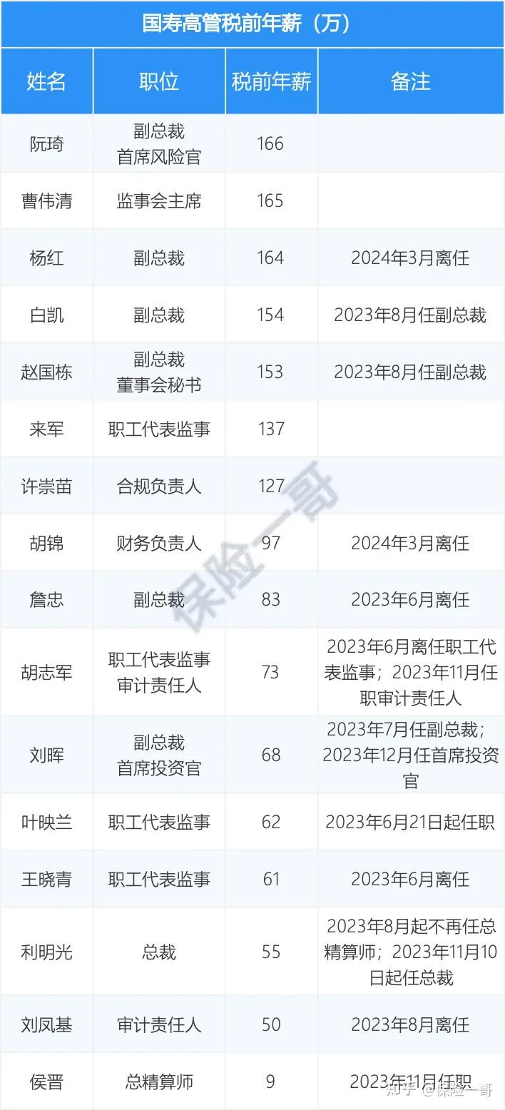 2024年中国超级计算行业竞争格局分析及发展前景预测报告_人保伴您前行,人保服务