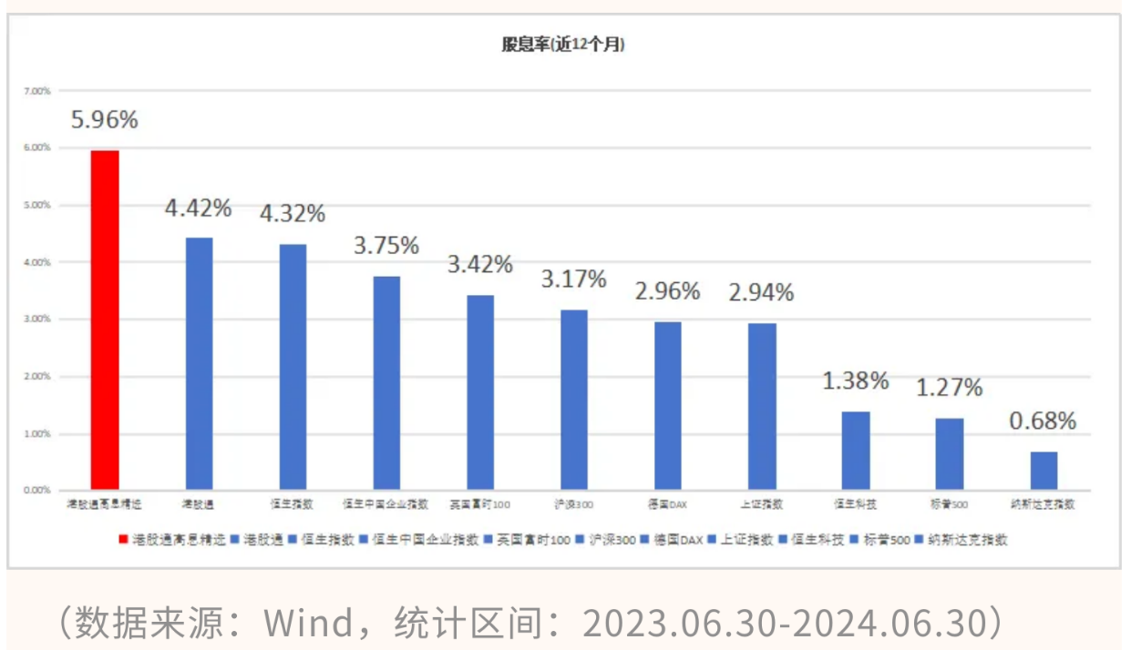 平安证券：A股估值整体处于历史偏低水平