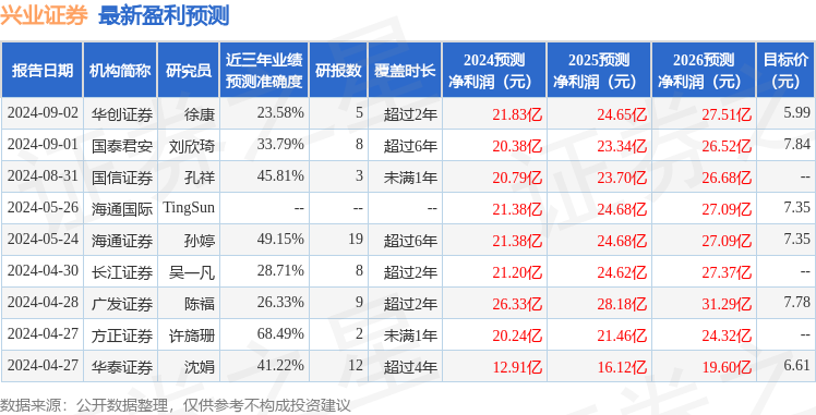 凌霄泵业：接受开源证券等机构调研