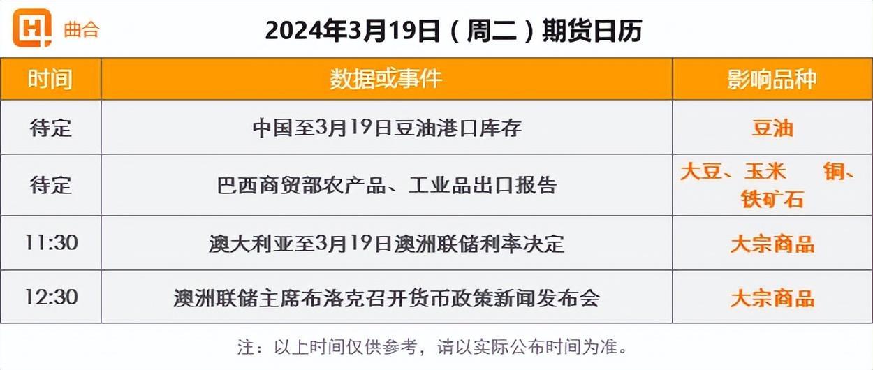 财联社债市早参9月18日|多家中小银行下调存款利率，降幅可达60基点；10年国债收益率直逼2.0%