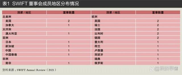 九部门：支持跨境电商等发展，探索数字人民币跨境支付等