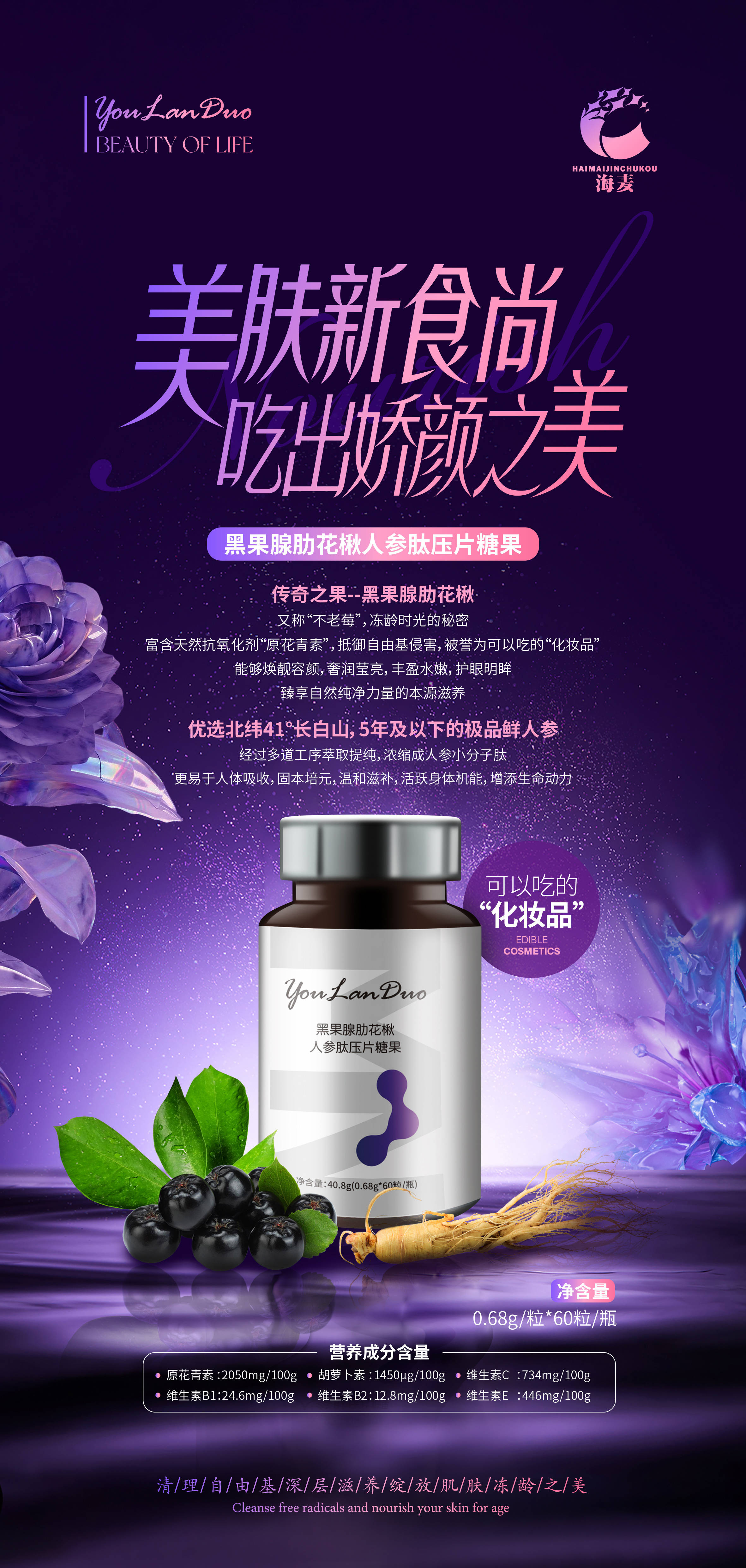 保险有温度,人保车险_2024花青素行业市场现状及供需格局分析