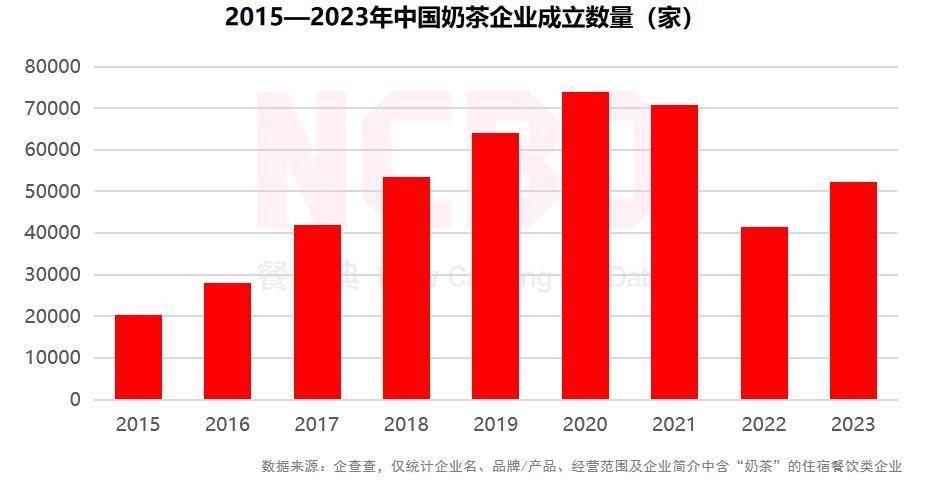 2024数据存储行业发展现状及市场占比分析_人保车险 品牌优势——快速了解燃油汽车车险,人保有温度