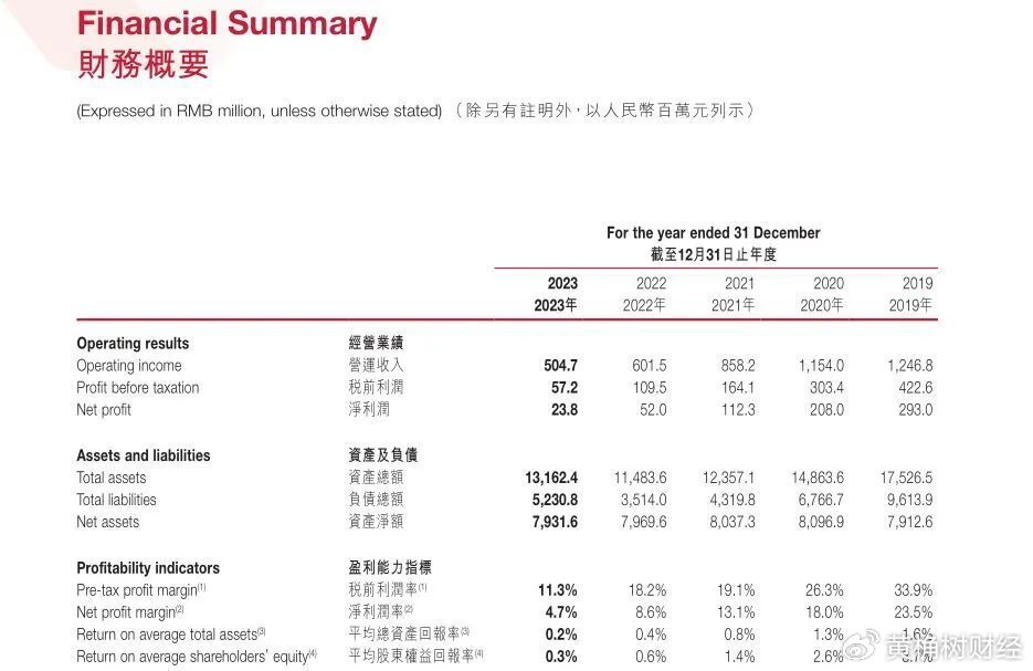 中小银行化险改革分类推动进行时，地方国资、金控集团频频出手