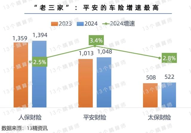 保险有温度,人保服务_2024祛斑行业市场发展现状及品牌竞争格局分析