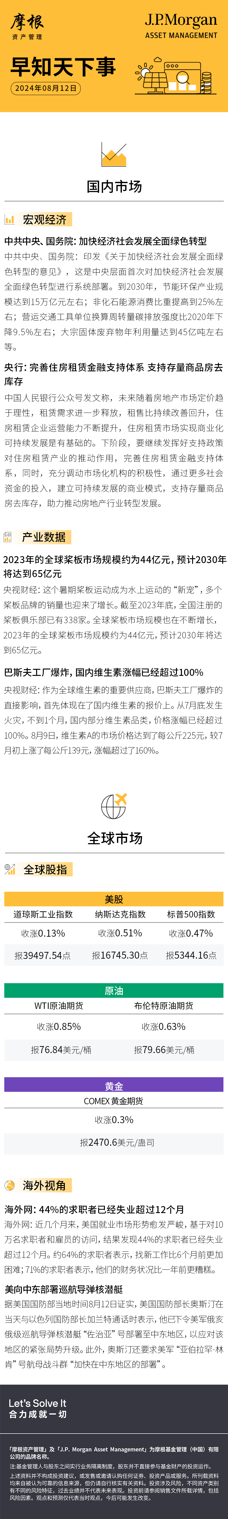 第二只提前结募 摩根中证A500ETF有效认购比例为76.96%