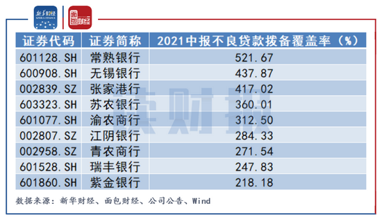 美芯晟：约493.46万股限售股9月30日解禁