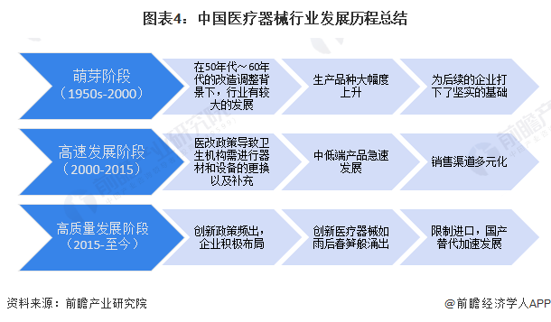 保险有温度,人保服务_电子音响行业发展现状及市场规模、未来前景分析2024