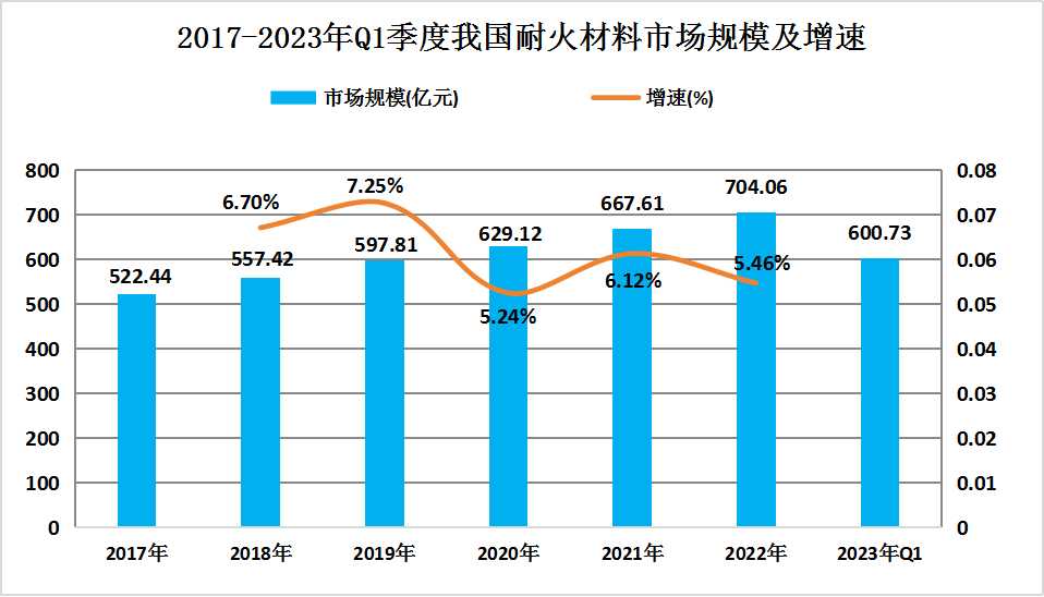 电影产业现状及未来发展趋势分析 中秋档全国电影票房达3.89亿元_保险有温度,人保财险 