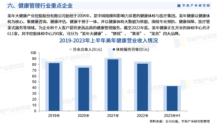 保险有温度,人保财险 _2024数字创意行业发展潜力评估及市场投资