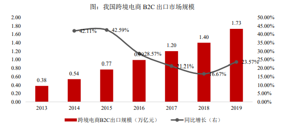 综合农业行业发展现状及整体规模、未来前景分析2024_人保车险   品牌优势——快速了解燃油汽车车险,人保有温度