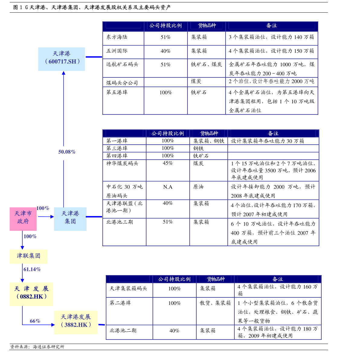 中天火箭：可转债转股价格调整为52.94元/股