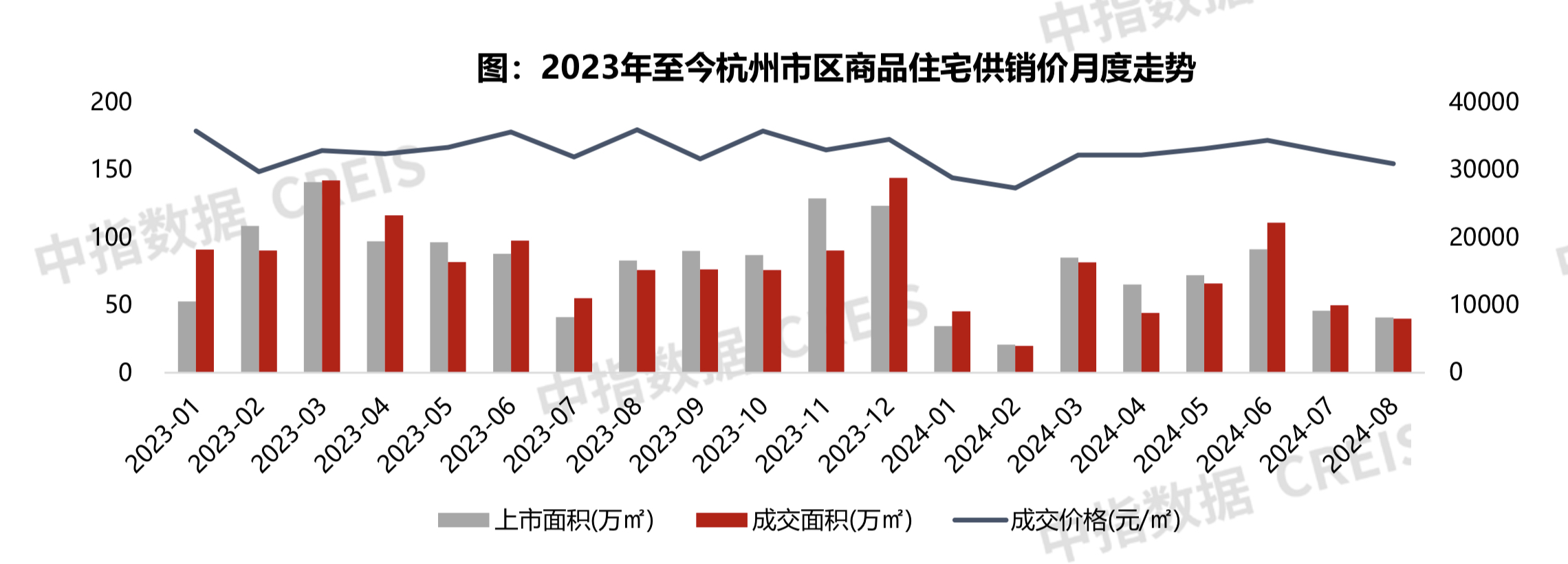 茅台市场价格持续回落，“黄牛”回收变时价