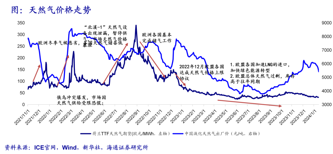 教育产业链供需布局与招商发展策略深度研究 上海夜校火热 年轻人爱上白班晚课_人保伴您前行,拥有“如意行”驾乘险，出行更顺畅！