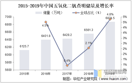 教育产业链供需布局与招商发展策略深度研究 上海夜校火热 年轻人爱上白班晚课_人保伴您前行,拥有“如意行”驾乘险，出行更顺畅！