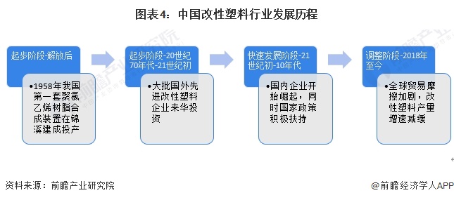 2024新型显示行业市场发展现状及竞争格局、未来趋势分析_人保服务,人保伴您前行