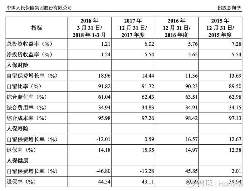 2024环卫产业发展现状及区域分布、市场规模分析_人保车险   品牌优势——快速了解燃油汽车车险,拥有“如意行”驾乘险，出行更顺畅！
