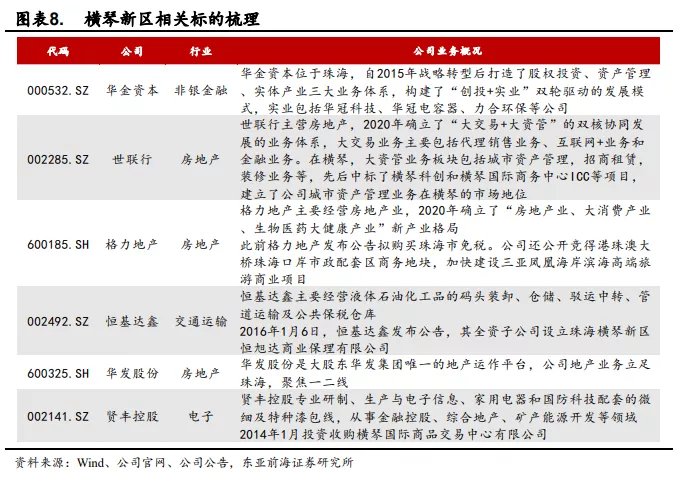 华金证券：A股中短期反弹或来临 金融地产、科技等有望受益