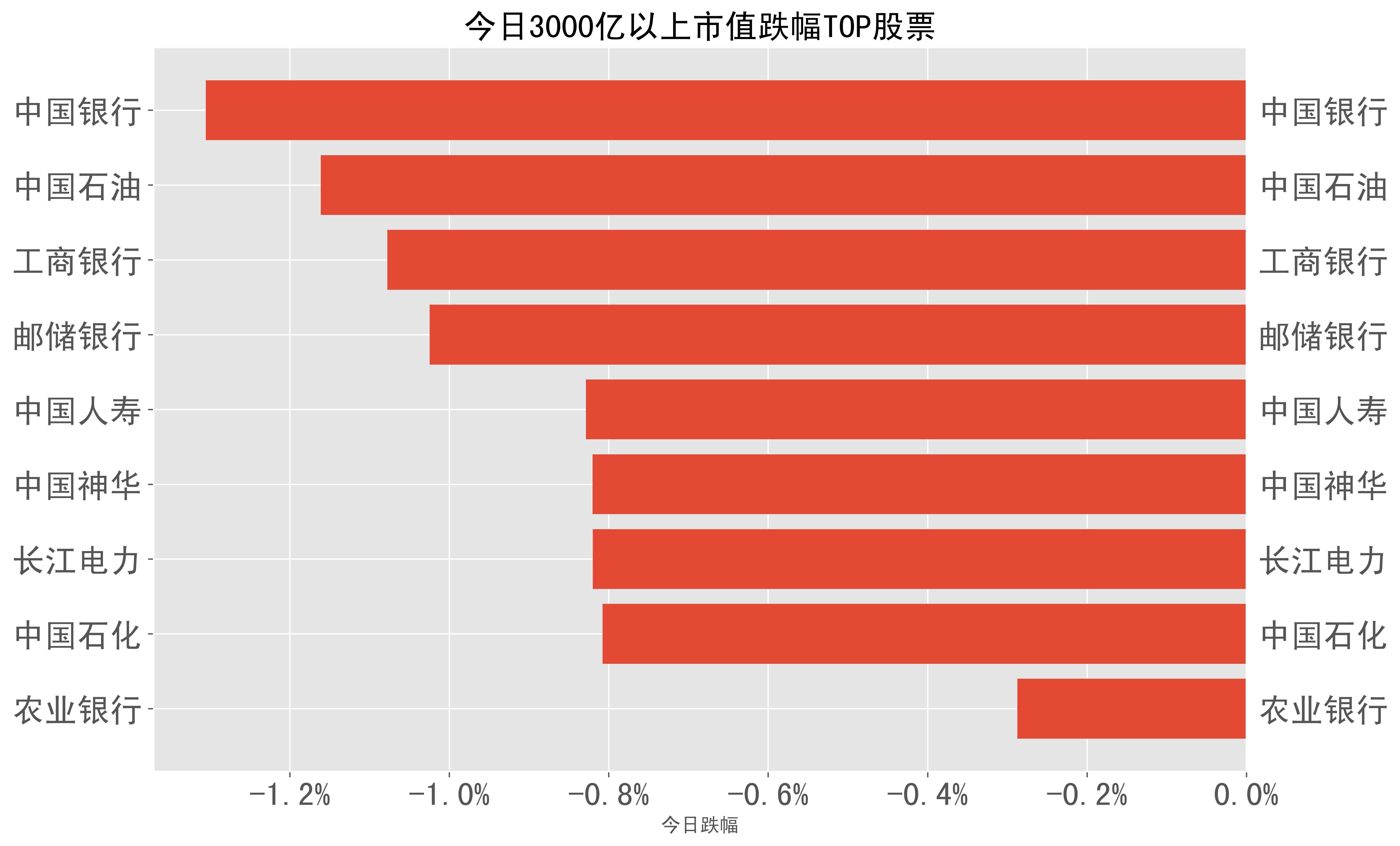 全球电信设备市场持续低迷 电信终端设备行业现状及市场分析_人保服务 ,人保服务