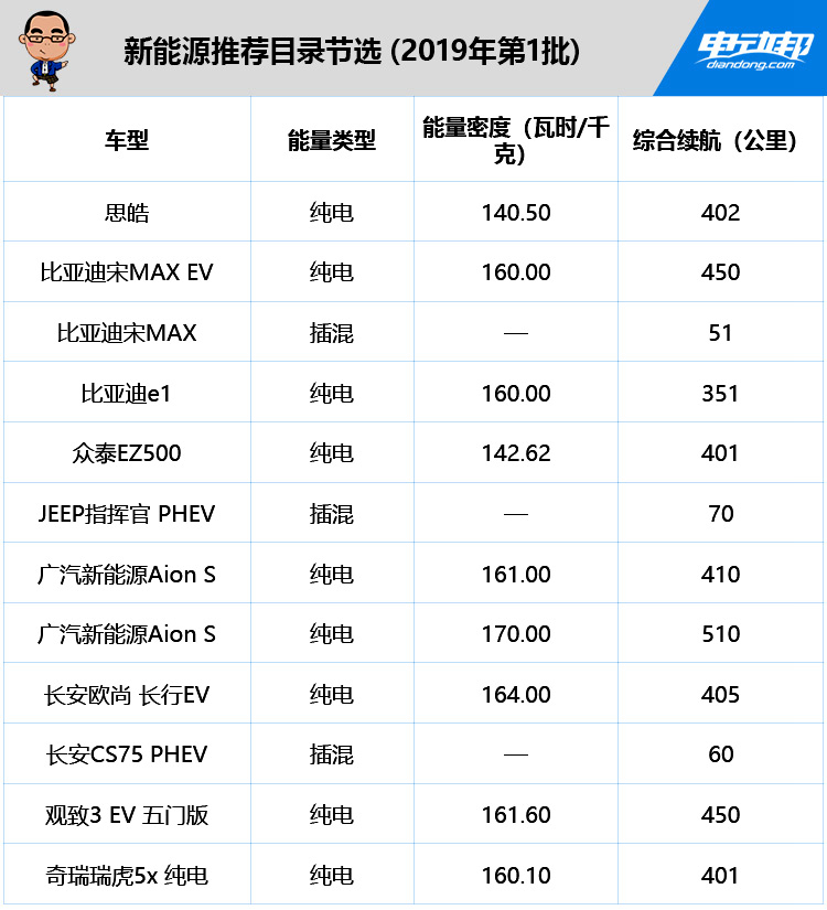 2024漂浮式光伏行业未来发展前景及投资潜力分析预测_人保车险,拥有“如意行”驾乘险，出行更顺畅！