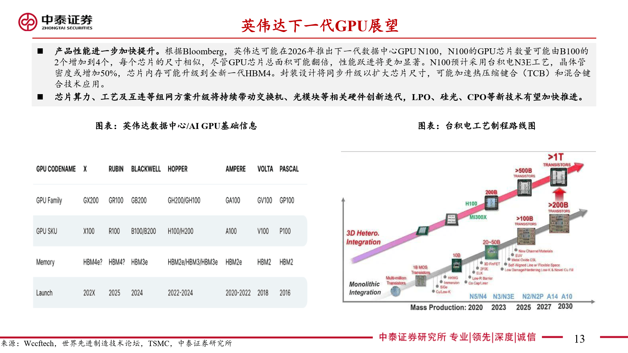 新一代信息技术加速迭代演进 通信行业需求有望进一步增长