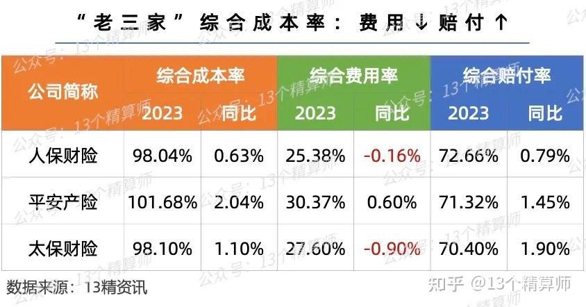 保险有温度,人保有温度_2024工程设计产业发展现状及竞争格局、未来趋势分析