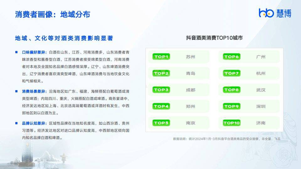 人保有温度,人保护你周全_2024木门行业市场发展现状及消费者画像分析