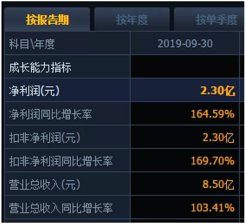 央行：推动证券、基金、保险公司互换便利和股票回购增持再贷款等新设立工具落地生效 维护资本市场稳定