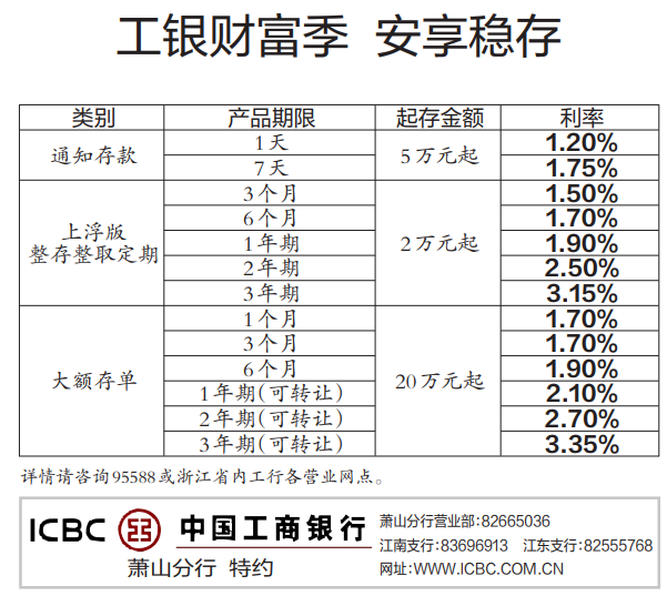 多家银行大额存单掀起“转让潮”！开户量猛增，中国结算周末正常受理开户！2.7亿笔订单，上交所完成测试