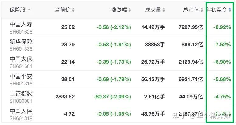 加油站产业发展现状、面临的挑战及未来市场策略_保险有温度,人保伴您前行